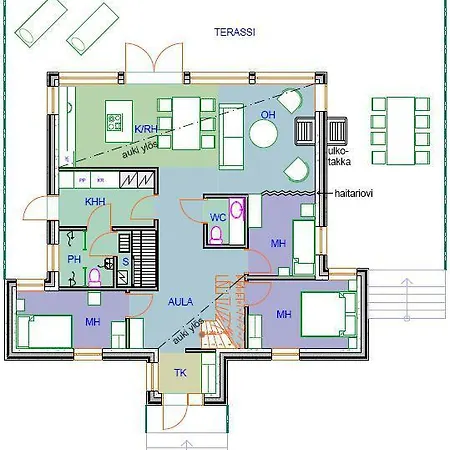 Mustikkakallio Luxury Villa *