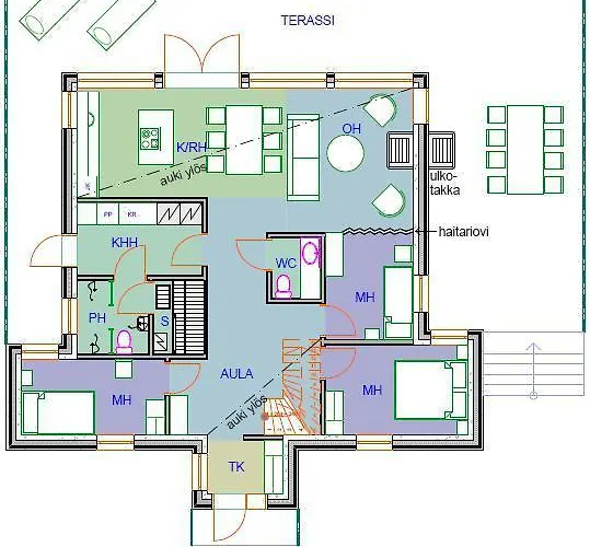 Mustikkakallio Luxury Villa *